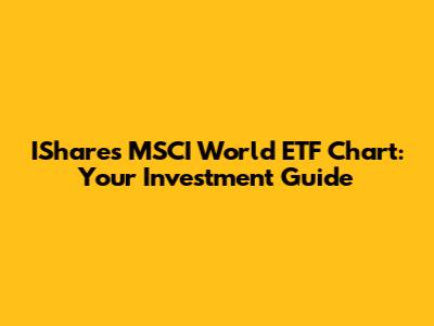IShares MSCI World ETF Chart: Your Investment Guide