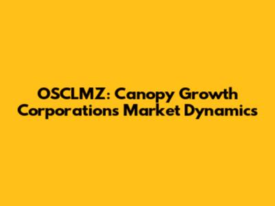 OSCLMZ: Canopy Growth Corporation's Market Dynamics